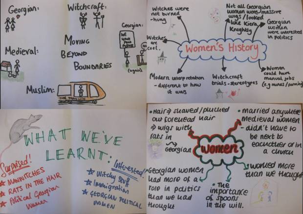 The students'posters